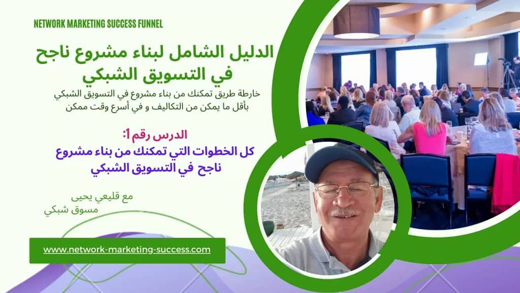 التسويقالشبكي